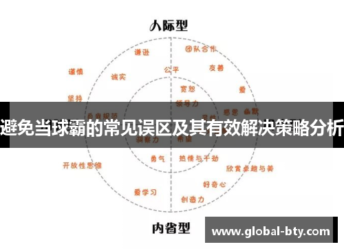 避免当球霸的常见误区及其有效解决策略分析